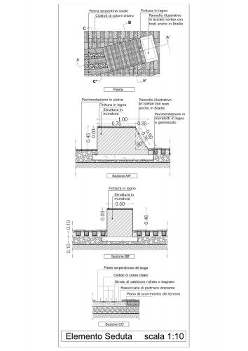Archisio - Pstudio - Progetto Paesaggio Miniere doro