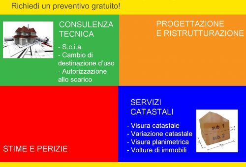 Archisio - Antonina Cremona - Progetto Locandine e copertine per riviste