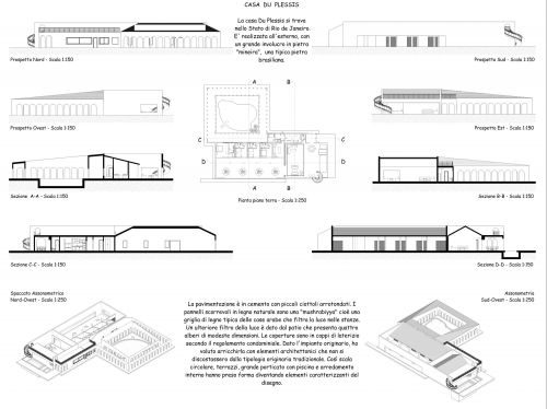 Archisio - Antonina Cremona - Progetto Restituzione grafica di una villa nello stato di rio de janeiro