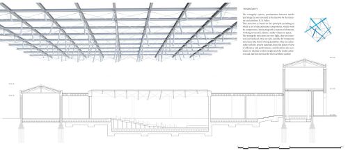 Archisio - Antonio Dagostino - Progetto Aula magna