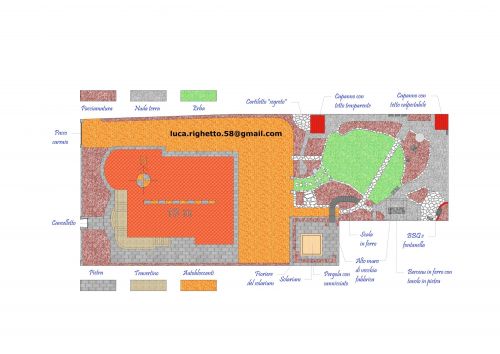 Archisio - Luca Righetto - Progetto Progettazione giardini varese busto arsizio Scompigliate seduzioni