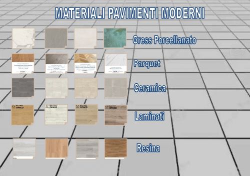 Archisio - Daniela Di Domenicantonio - Progetto Pavimenti