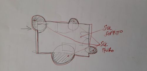 Archisio - Studio Faiazza Architettura E Design - Arch Ascenzio Faiazza - Arch Valeria Verzella - Progetto Cameretta spazialeeee