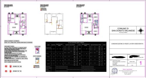 Archisio - Geometra Luigi Amato - Progetto Pratiche edilizie e catastali eseguite in lombardia