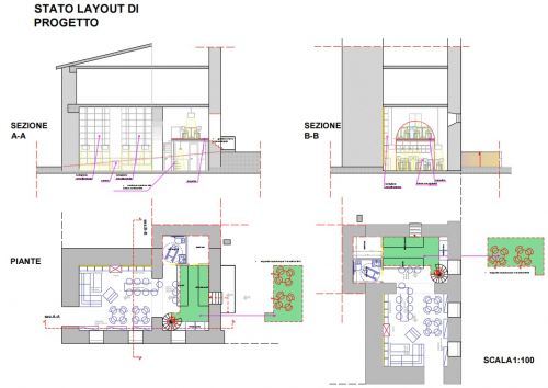 Archisio - Maria Teresa De Luca - Progetto La gatta della dispensa