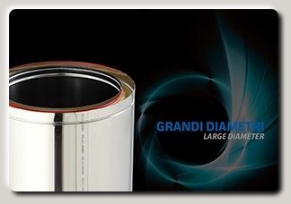 Archisio - Showroom di Mt Camini srl - Nata nel 1996 dallo spirito imprenditoriale di romano caoduro e soci mt Srl Si avvale della ventennale esperienza dei suoi fondatori e delle sue competenti maestranze nel settore delle canne fum