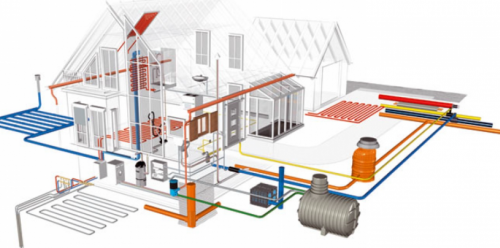 Archisio - Lavoro di Bonacci Augusto Impianti - Impiantista specializzato nellinstallazione e manutenzione di impianti -trattamento acqua -idirco -termico -gas -energie rinnovabili