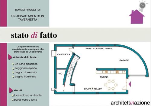 Archisio - Progetto di Concetta Pastore - Iscritta dal 2007 allordine degli architetti di potenza mi occupo di progettazione architettonica e del restyling degli ambienti interni ed esterni Mi piace progettare abitazioni che i clienti po