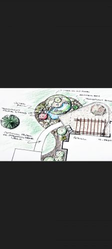 Archisio - Progetto di Botanica Di Laura Pescari - Progettazione e realizzazione giardini