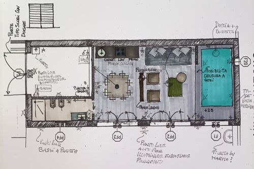 Archisio - Progetto di Sergio Nobile - Nato a siracusa nel 1966 si laurea nel 1996 presso la facolt di architettura di firenze in collaborazione con la facolt di parigi tesi progettare le periferie la zac des marais a villepari