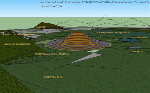 Archisio - Impresa Pianeta Casa Di Ferrara G - Impermeabilizzazioni - Gorla Minore VA