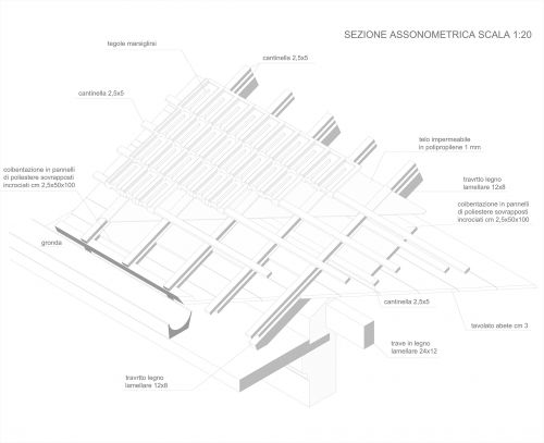 Archisio - Antonio Cardalisco - Progetto Ricostruzione tetto ligneo