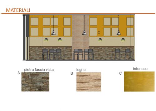 Archisio - Carmela Monteverde - Progetto Progetto interior design pizzeria