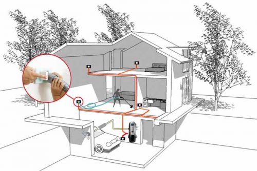 Archisio - System Impianti - Progetto Energie rinnovabili