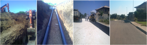 Archisio - Euro Edil Impianti srl - Progetto Progettazione e realizzazione di un piano di lottizzazione di circa 80 000 mq