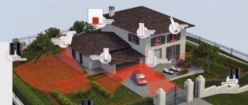 Archisio - Impianti Elettrici - Progetto Sistemi di antiintrusione