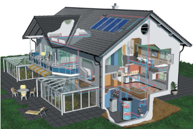 Archisio - Termoidraulica Correggese Di Berni Marco - Progetto Caldaie