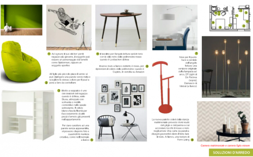 Archisio - Amodo - Progetto Trasformare una casa per una famiglia numerosa parte 3