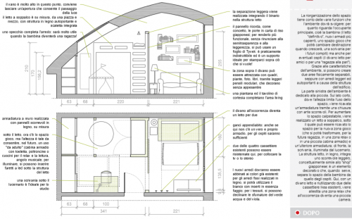 Archisio - Amodo - Progetto Lo spazio dei giochi