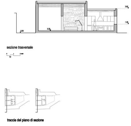 Archisio - Salvatore Samaritano - Progetto Casa unifamiliare
