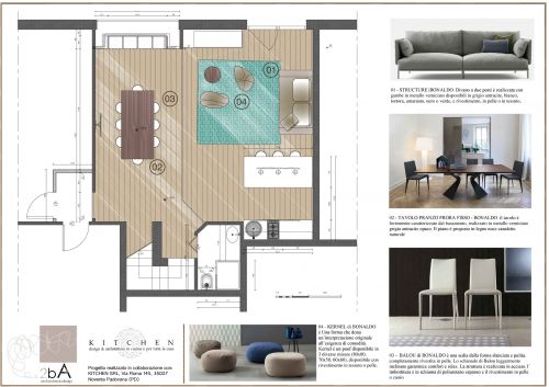 Archisio - 2ba Studio - Progetto Restyling in casa evee