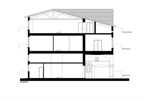 Archisio - Studio Pinelli - Progetto Restauro e riuso dellex pretura di sassuolo
