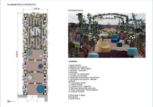 Archisio - Stefania Lorenzini Garden Designer - Progetto Terrazza privata