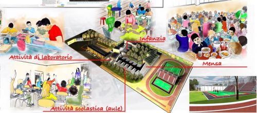 Archisio - Alessandro Astorino - Progetto Progetto scuola