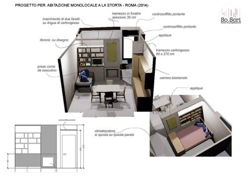 Archisio - Sofia Scripilliti - Progetto Interior design