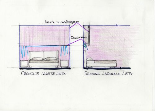 Archisio - Ostuni Giuseppe Pietro - Progetto Arredo abitazione privata fp