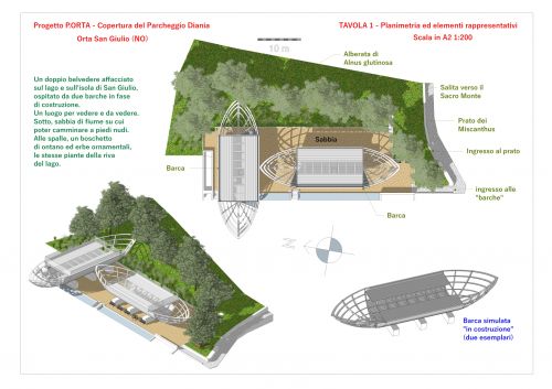 Archisio - Luca Righetto - Progetto Progettazione giardini Porta