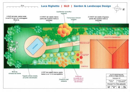 Archisio - Luca Righetto - Progetto Progettazione giardini Veranda-ufficio in giardino