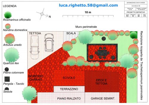 Archisio - Luca Righetto - Progetto Progettazione giardini Backyard su pi livelli