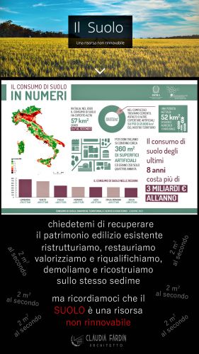 Archisio - Claudia Fardin - Progetto Save earth