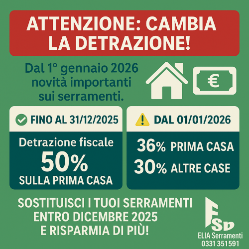 Archisio - Elia Serramenti E Porte - Progetto Avviso