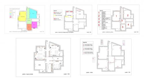 Archisio - Maria Teresa De Luca - Progetto Home staging