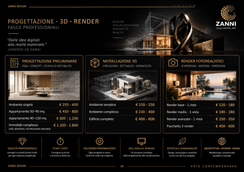 Archisio - Lorenzo De Zanni - Progetto Modellazione 3d e render - listino
