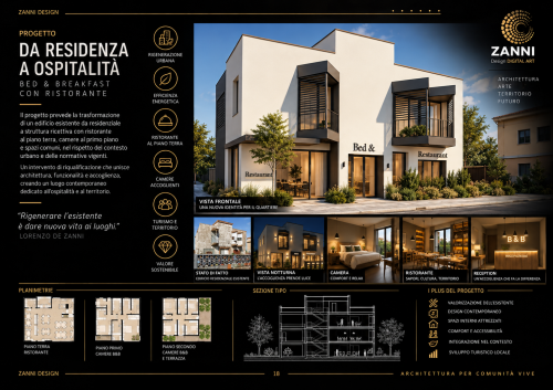 Archisio - Lorenzo De Zanni - Progetto Bed and restaurant
