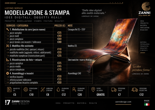 Archisio - Lorenzo De Zanni - Progetto 3d service modellazione - listino
