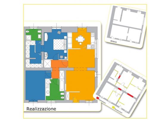 Archisio - Progetto di Rda Srls - Raccogliamo utenti per studi di fattibilit del supebonus per realizzare il progetto chiavi in mano