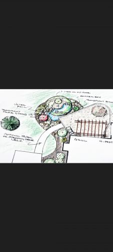 Archisio - Progetto di Botanica Di Laura Pescari - Progettazione e realizzazione giardini