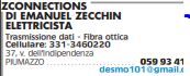 Archisio - Impresa Elettricista Zconnections - Impianti Elettrici - Modena MO