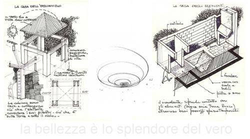Archisio - Progettista Giuseppe Curatolo - Architetto - Bracciano RM